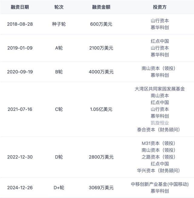 清华大学镁合金_分手前和分手后的图片_