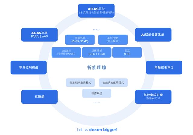 分手前和分手后的图片__清华大学镁合金