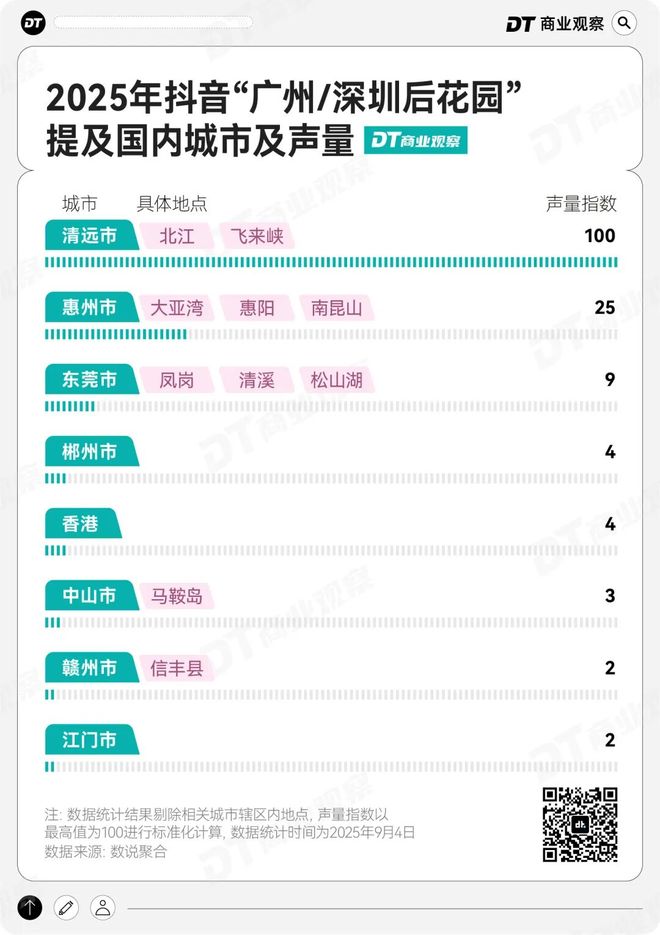 新晋“京沪后花园”，挤满在逃打工人__新晋“京沪后花园”，挤满在逃打工人