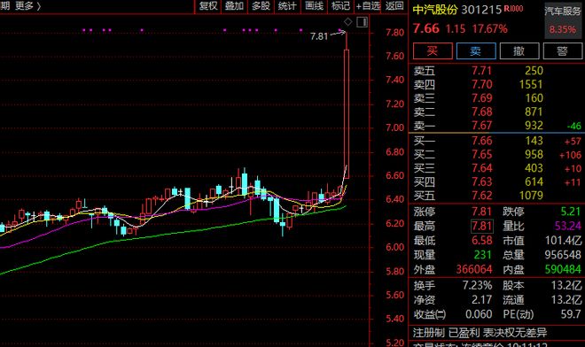 一字涨停后次日一字跌停_一字涨停被打开_