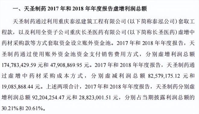 _股票受损投资者登记索赔_被股民索赔成功的股票