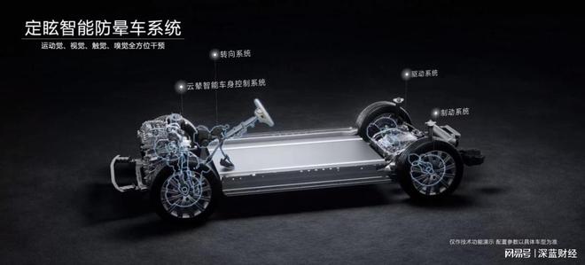 _科技豪华定义SUV新标杆！2026款腾势N9正式上市，38.98万元起！_科技豪华定义SUV新标杆！2026款腾势N9正式上市，38.98万元起！