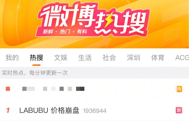 _王宁身家暴跌60亿美元，Labubu不香了？_王宁身家暴跌60亿美元，Labubu不香了？