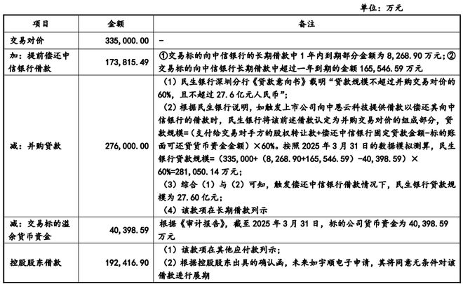 汉朝匈奴族可有后嵇氏这个姓_嵇氏四弄琴曲的是_