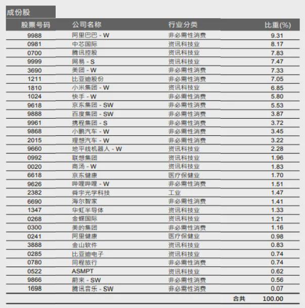 机会抓住了就是黄金_北京大厂房价是机会还是坑_