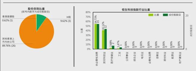 _北京大厂房价是机会还是坑_机会抓住了就是黄金