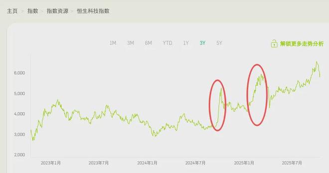 机会抓住了就是黄金__北京大厂房价是机会还是坑