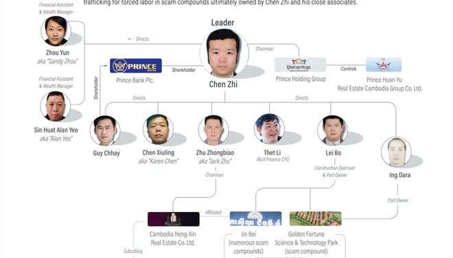 电挖比特币是什么_比特币窃电是怎么回事_