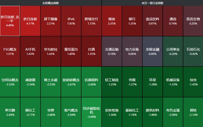 苹果股票下跌3万亿_外储跌破3万亿_
