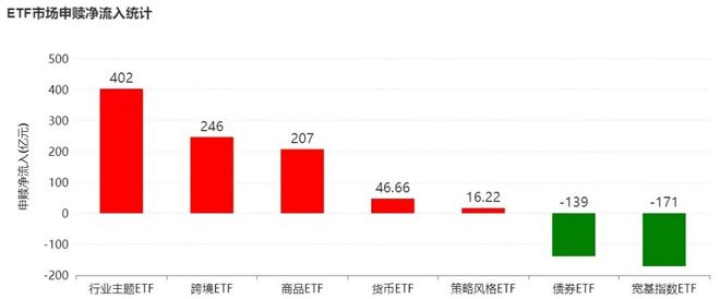_恐慌贪婪指标_今日股市恐惧贪婪指数