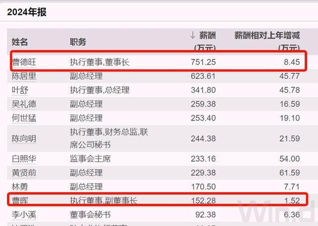 _玻璃大王曹德旺的爱情故事_玻璃大王曹德旺与他的玻璃企业