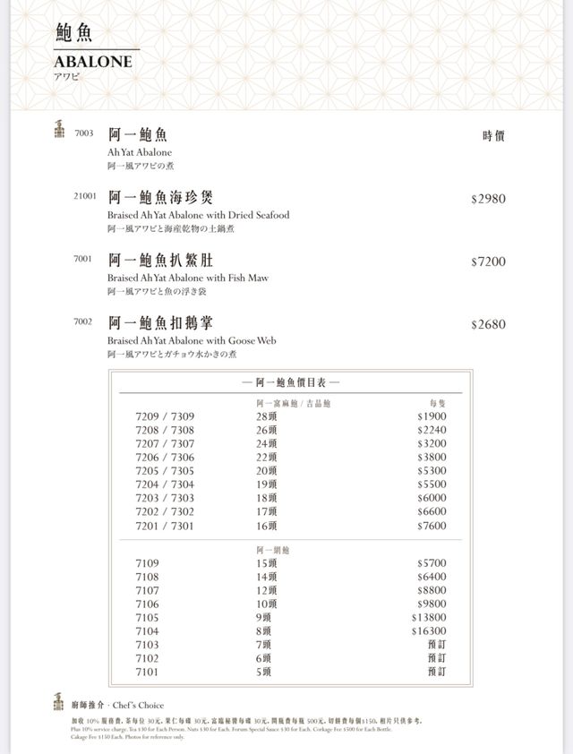 人均万元米其林餐厅关门，好利来公子们也“割不动”有钱人_人均万元米其林餐厅关门，好利来公子们也“割不动”有钱人_