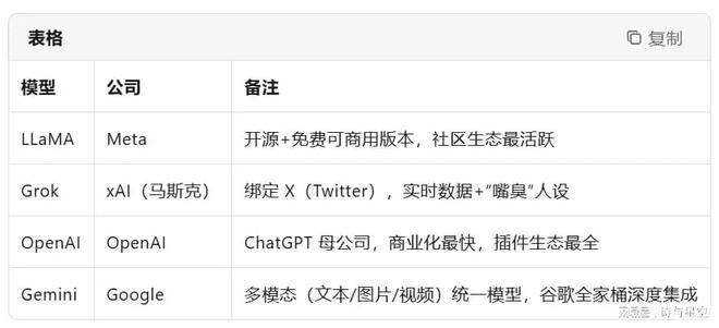 对标美股是什么意思_a股对标美股_