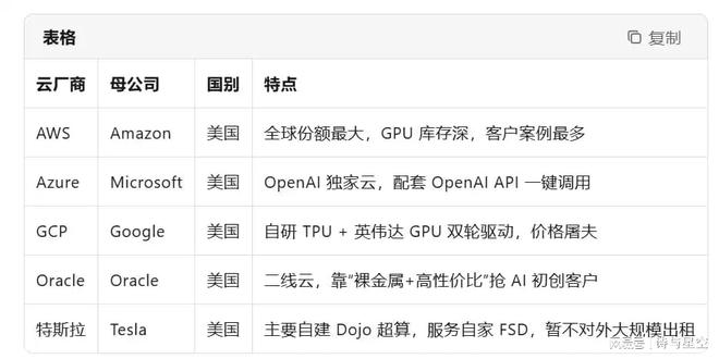 _对标美股是什么意思_a股对标美股