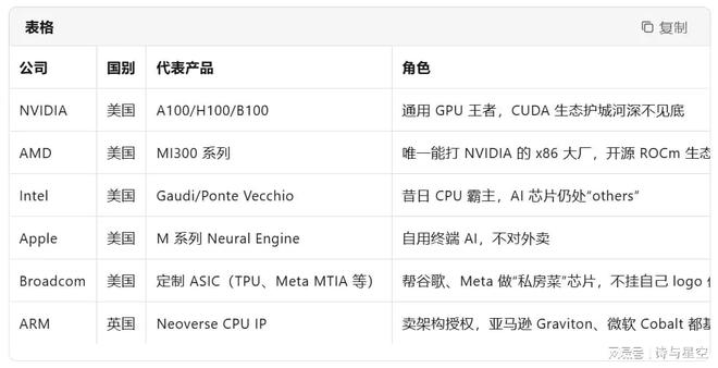 a股对标美股_对标美股是什么意思_