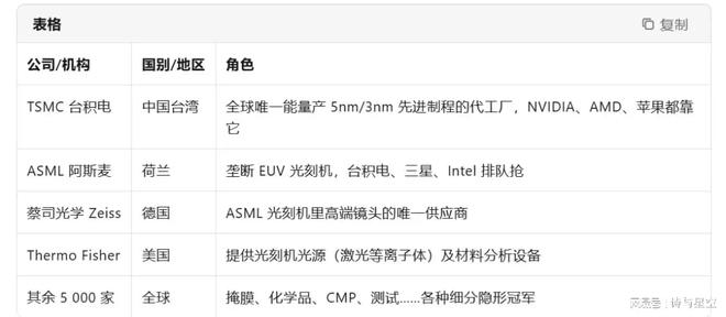 对标美股是什么意思__a股对标美股
