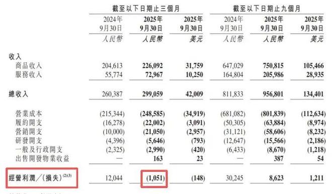 阿里外卖平台__外卖京东