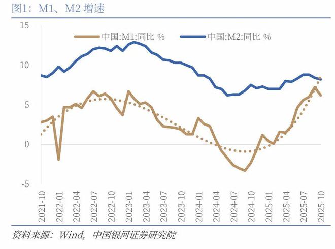 存款搬家会产生什么影响_存款搬家对银行的影响_