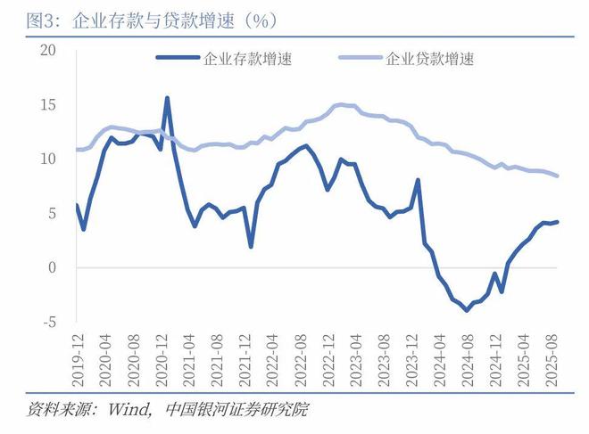 存款搬家会产生什么影响_存款搬家对银行的影响_