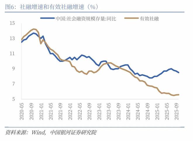 _存款搬家对银行的影响_存款搬家会产生什么影响