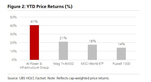 _估值回调是什么意思_估值调整