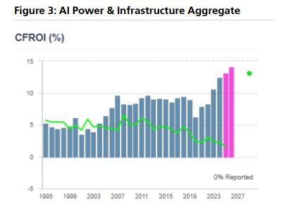 估值调整__估值回调是什么意思