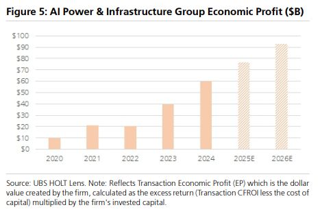 _估值回调是什么意思_估值调整