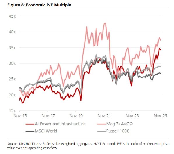 _估值回调是什么意思_估值调整