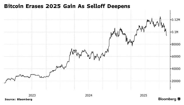 特朗普出手比特币_特朗普当选对比特币的影响_