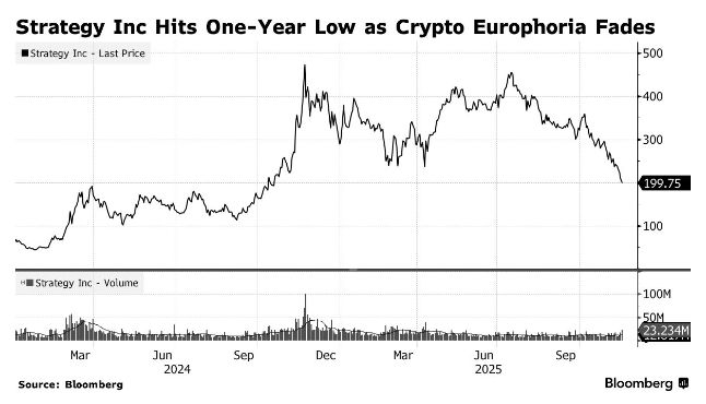 _特朗普当选对比特币的影响_特朗普出手比特币