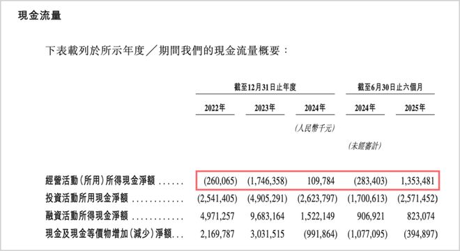官司缠身 储能黑马三闯资本市场麻烦依旧_官司缠身 储能黑马三闯资本市场麻烦依旧_