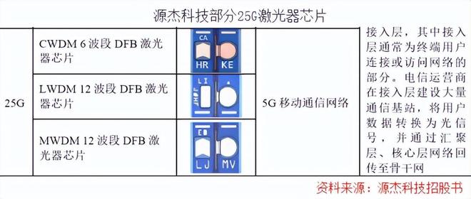 _垄断性科技上市公司_垄断科技巨头