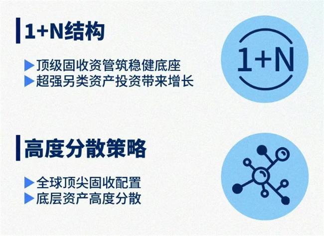 _保险公司储蓄型产品_储蓄保险模式的优缺点