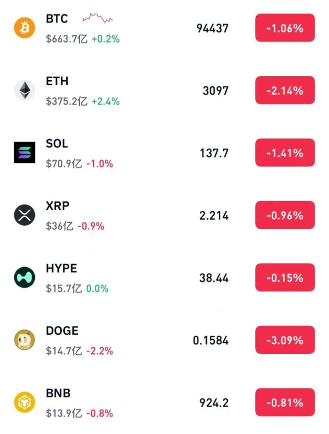 比特币跌破是什么意思_比特币跌破多少为爆仓_