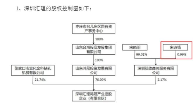上市公司卖身国资，意外牵出一位“90后”前央视编辑__上市公司卖身国资，意外牵出一位“90后”前央视编辑