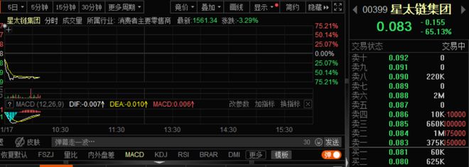 _突然，闪崩超70%！大利空，暴击！_突然，闪崩超70%！大利空，暴击！