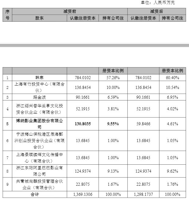 阿凡达预售贴吧__庄股跌停出货股连续跌停