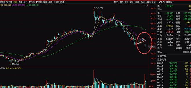 豪字甲骨文__豪的甲骨文的意思