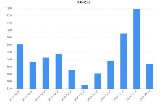 国电南瑞爆发性__2019爆发增长行业