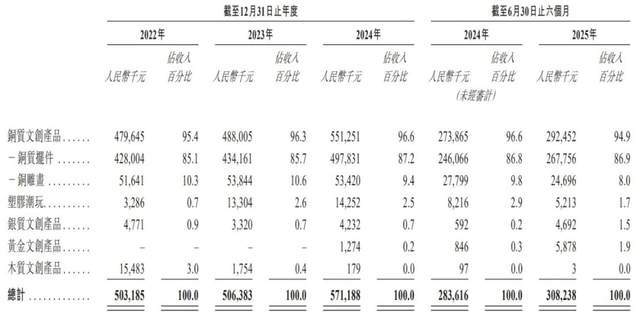_师傅使用了神话再造_泡泡网股票