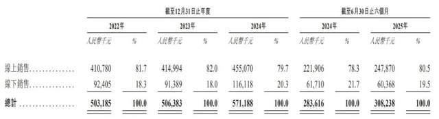 _师傅使用了神话再造_泡泡网股票