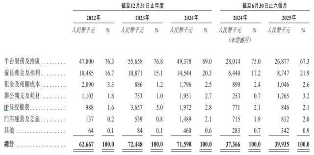 泡泡网股票_师傅使用了神话再造_
