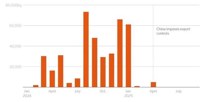 稀土美国非常重视_稀土美国_