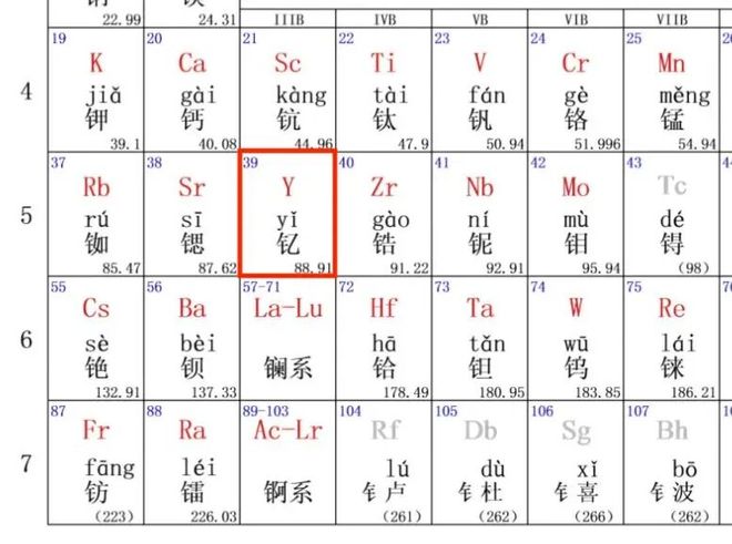 稀土美国_稀土美国非常重视_