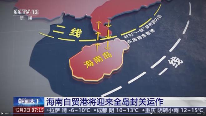 _海南封关运作带来什么机会_海南封关有什么利好