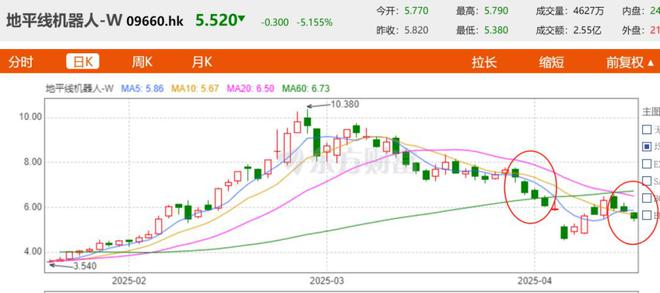 _工信部新能源车_工信部新能源车目录