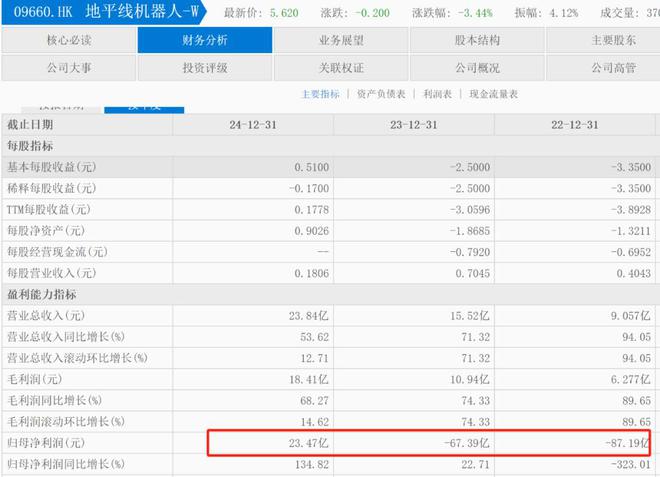 工信部新能源车目录__工信部新能源车