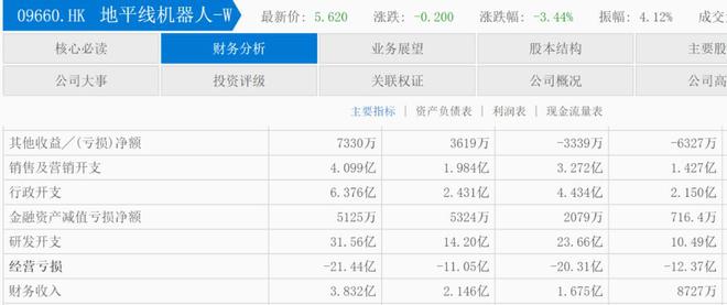 _工信部新能源车目录_工信部新能源车