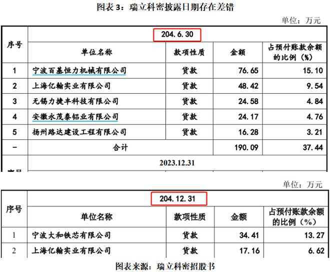 _中信证券分红情况_中信证券2020分红方案