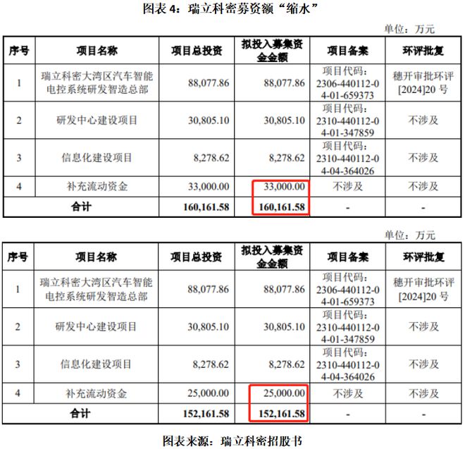中信证券2020分红方案__中信证券分红情况